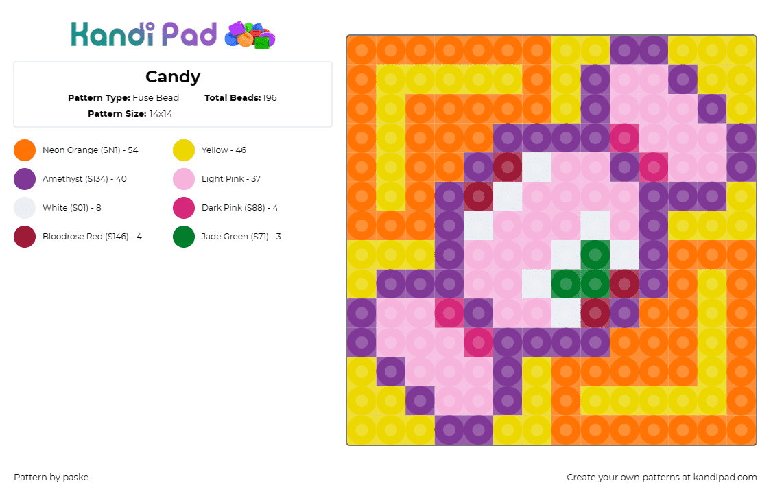 Candy - Fuse Bead Pattern by paske on Kandi Pad - candy,dessert,sweet,confectionery,treat,playful