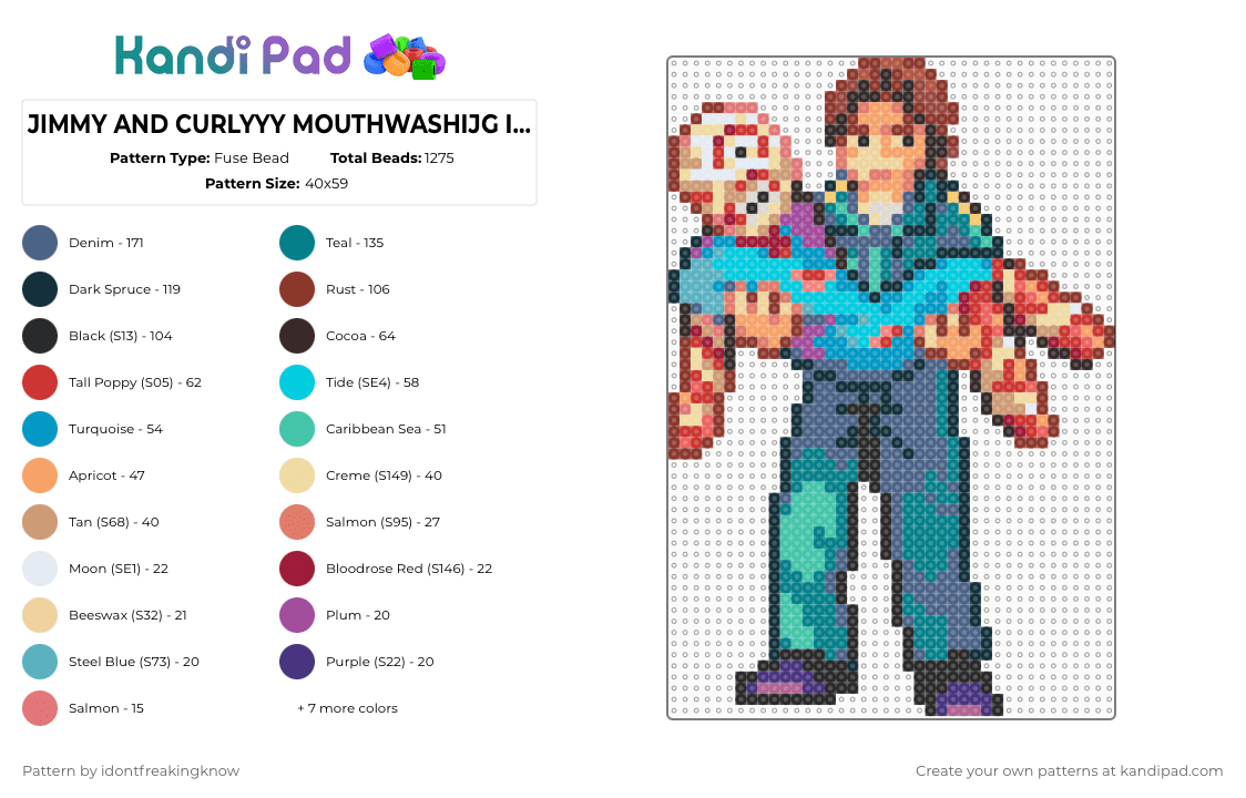 JIMMY AND CURLY MOUTHWASHING - Fuse Bead Pattern by idontfreakingknow on Kandi Pad - red,blue,teal,light blue,colorful