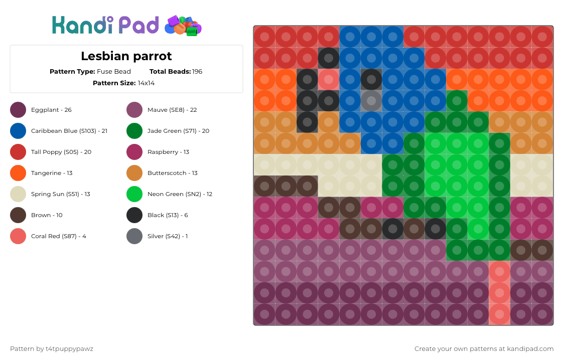 Lesbian parrot - Fuse Bead Pattern by t4tpuppypawz on Kandi Pad - pink,red,blue,colorful,blue headed pionus,parrot,lesbian