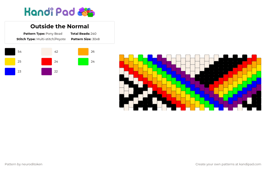 Rainbow Mirrors - Pony Bead Pattern by neuroditoken on Kandi Pad - orange,green,pink,colorful