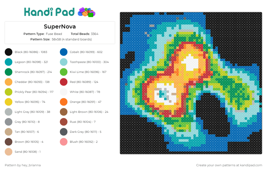 Heat Map - Fuse Bead Pattern by hey_brianna on Kandi Pad - heat map,colorful,thermal imaging,technology,visual data,striking,vibrant,gradient,blue,green,orange
