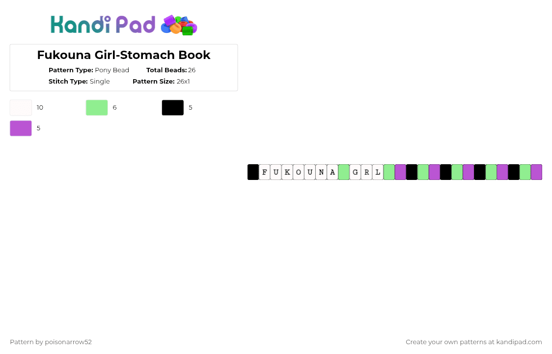 Fukouna Girl-Stomach Book - Pony Bead Pattern by poisonarrow52 on Kandi Pad - teal,pink,stomach book,fukouna girl,single