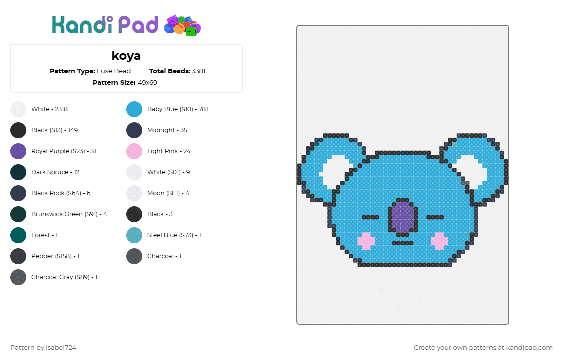 koya - Fuse Bead Pattern by isabel724 on Kandi Pad - white,light blue,koya,bts,kpop,namjoon,rm
