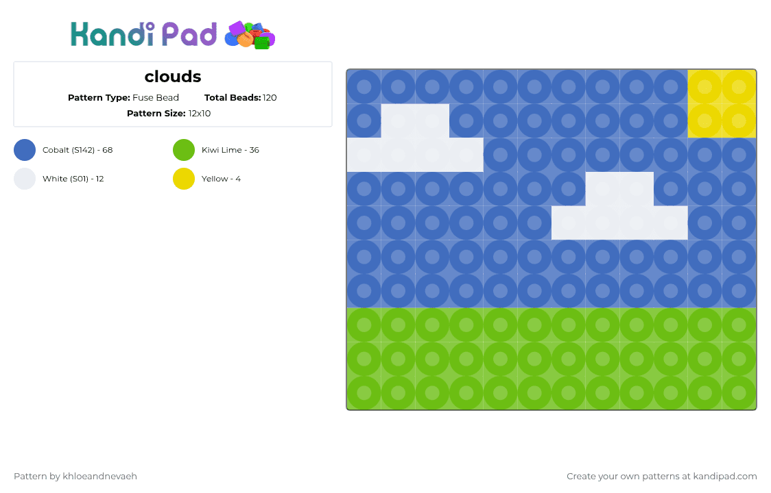 clouds - Fuse Bead Pattern by khloeandnevaeh on Kandi Pad - blue, green