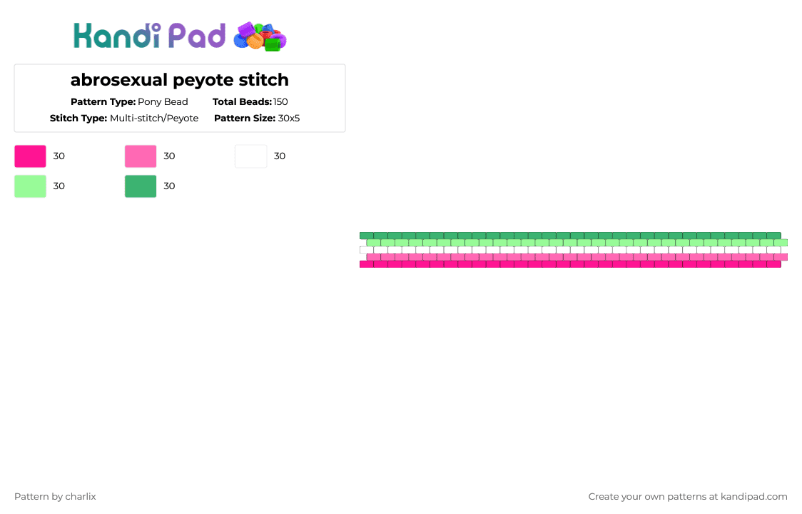 abrosexual peyote stitch - Pony Bead Pattern by deleted_user_846588 on Kandi Pad - pink