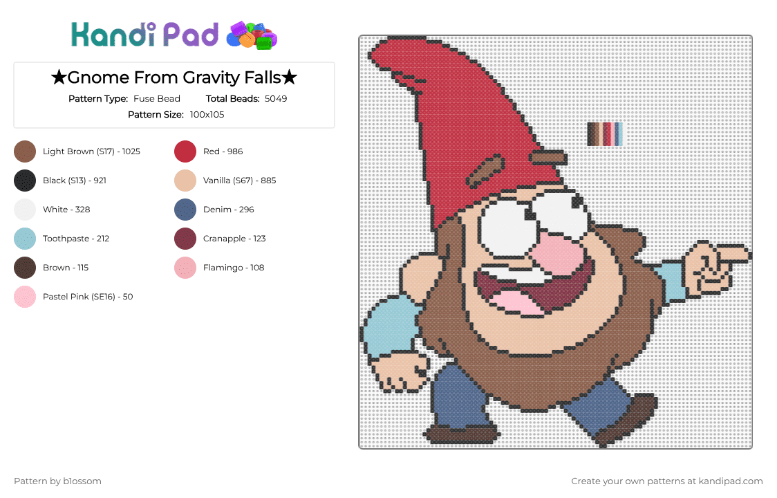 ★Gnome From Gravity Falls★ - Fuse Bead Pattern by b1ossom on Kandi Pad - tan,red,beige,cotdgnomes,blue,dark,black,white,brown,pink