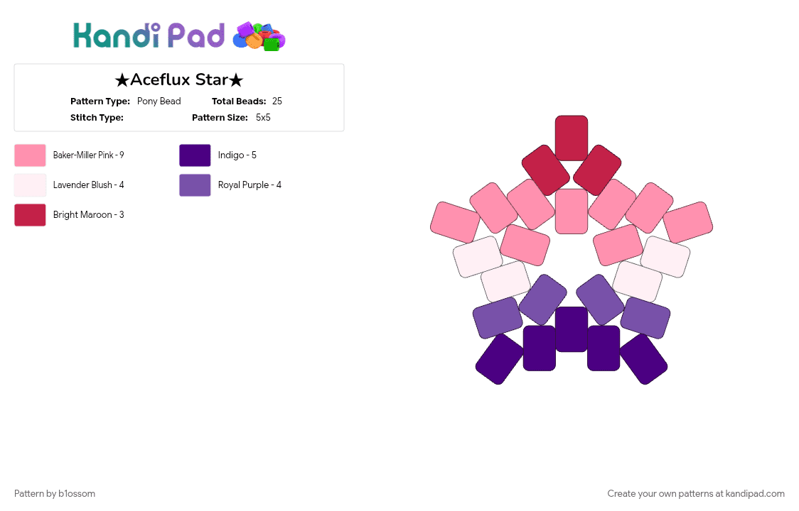 ★Aceflux Star★ - Pony Bead Pattern by b1ossom on Kandi Pad - pink, purple