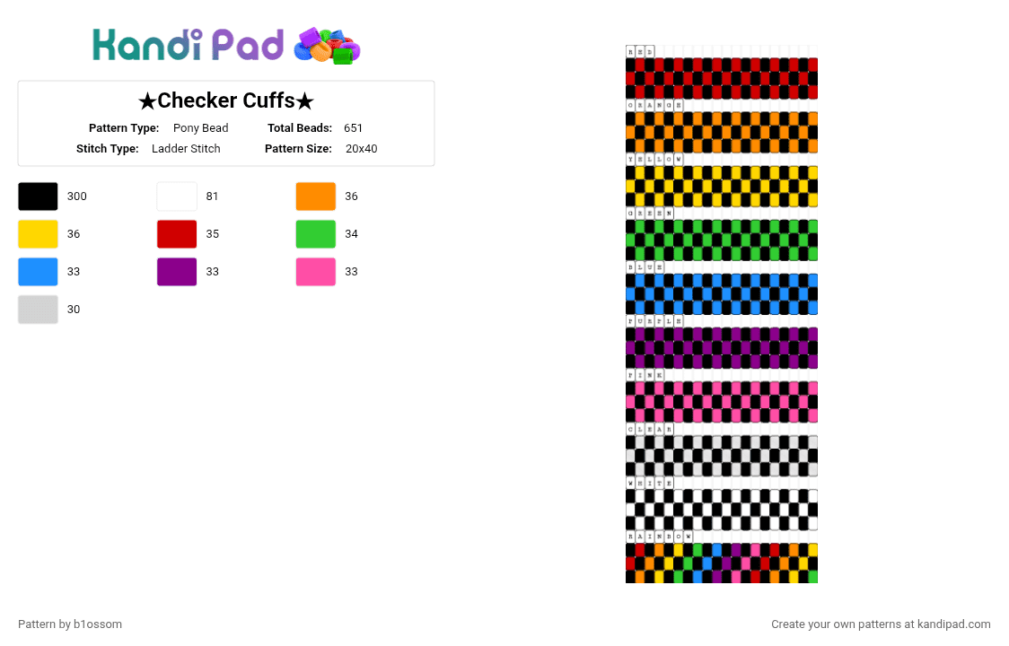 ★Checker Cuffs★ - Pony Bead Pattern by b1ossom on Kandi Pad - black, bracelet, checkered, clear, cuff, cute, ladder stitch, pink, rainbow