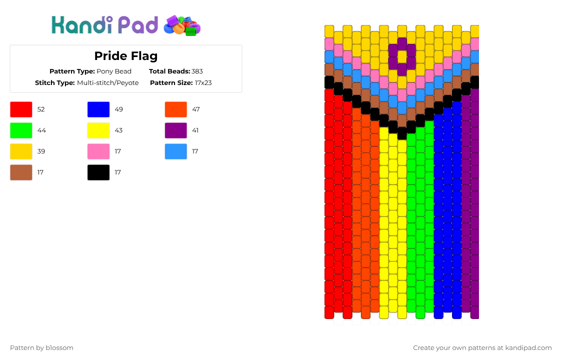 Pride Flag - Pony Bead Pattern by b1ossom on Kandi Pad - yellow,pink,red
