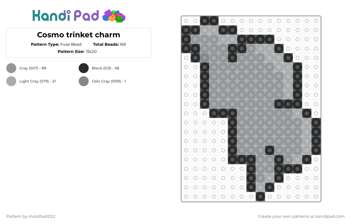 Cosmo trinket charm - Fuse Bead Pattern by mossfox0022 on Kandi Pad - black,gray