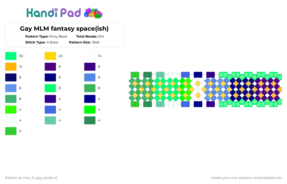 Gay MLM fantasy space(ish) - Pony Bead Pattern by that_lil_gay_dude-x3 on Kandi Pad - teal,purple,yellow,green
