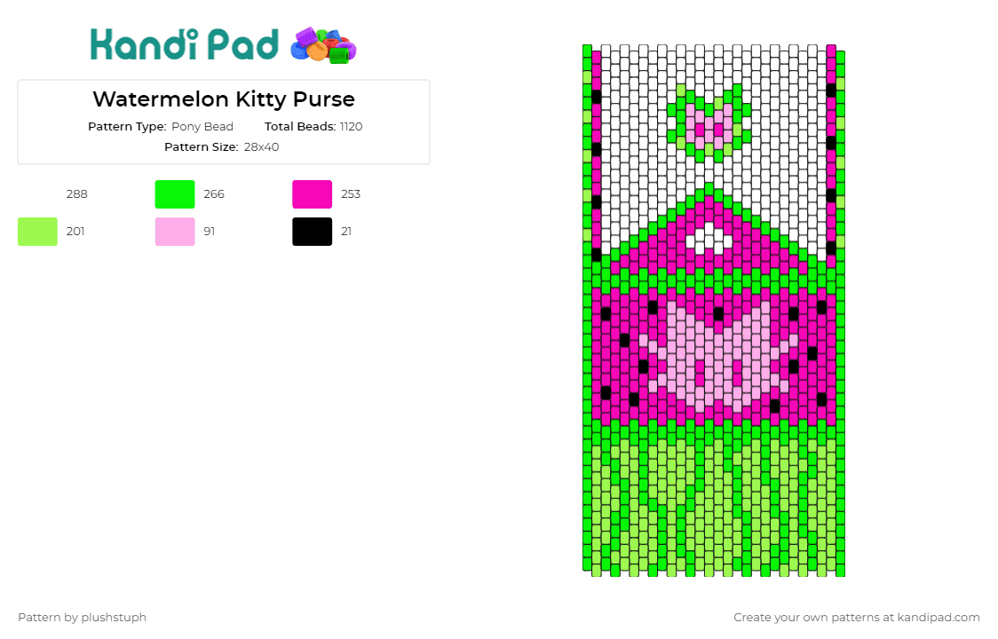 Watermelon Kitty Purse - Pony Bead Pattern by plushstuph on Kandi Pad - watermelon,food,kittens,cats,animals,purse