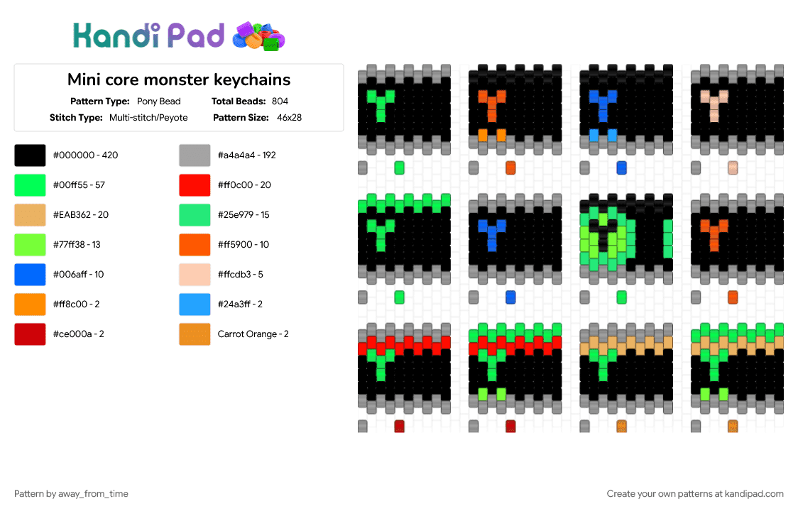 Mini core monster keychains - Pony Bead Pattern by away_from_time on Kandi Pad - black, gray, keychain, monster energy, teal