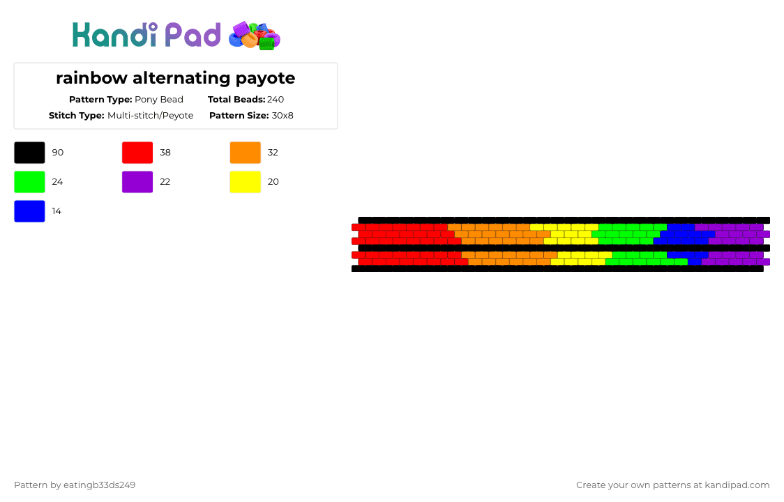 rainbow alternating payote - Pony Bead Pattern by eatingb33ds249 on Kandi Pad - red,orange,purple