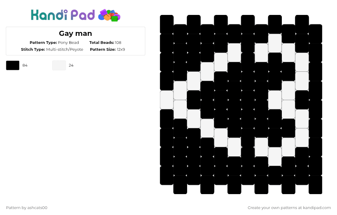 Gay man - Pony Bead Pattern by ashcats00 on Kandi Pad - black