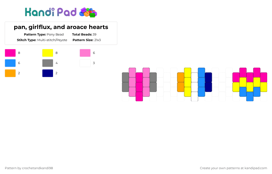 pan, girlflux, and aroace hearts - Pony Bead Pattern by crochetandkandi98 on Kandi Pad - pink,yellow,light blue,pride
