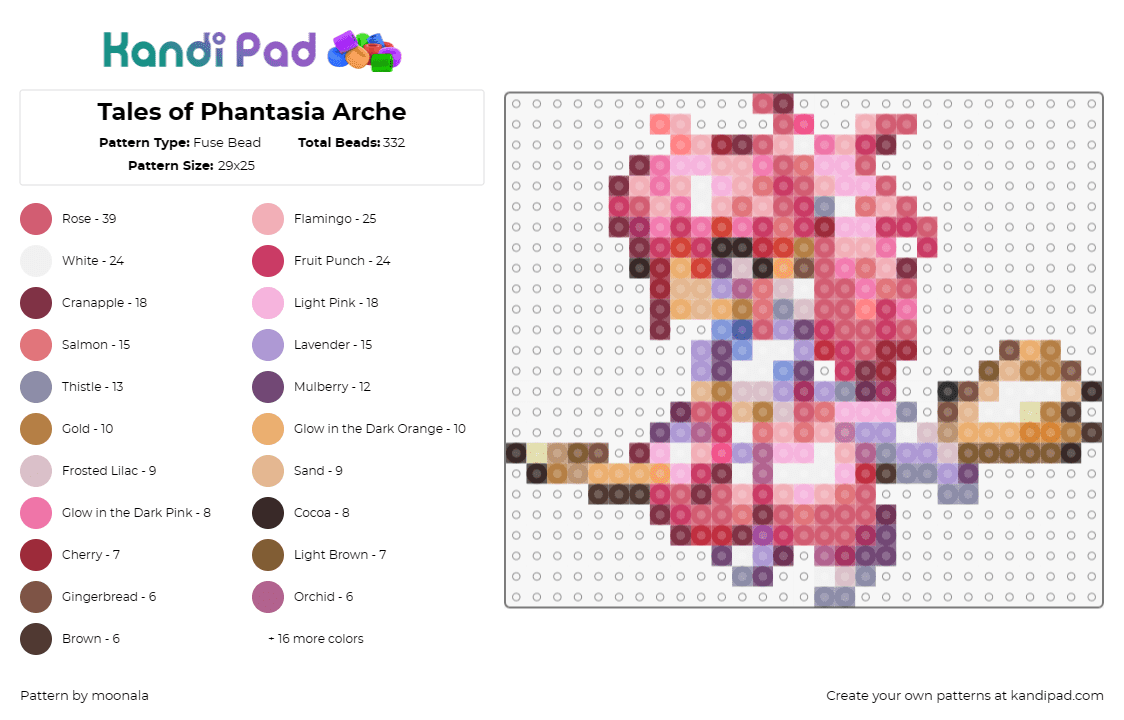 Tales of Phantasia Arche - Fuse Bead Pattern by moonala on Kandi Pad - arche klein,tales of phantasia,character,fantasy,adventure,gaming,pink