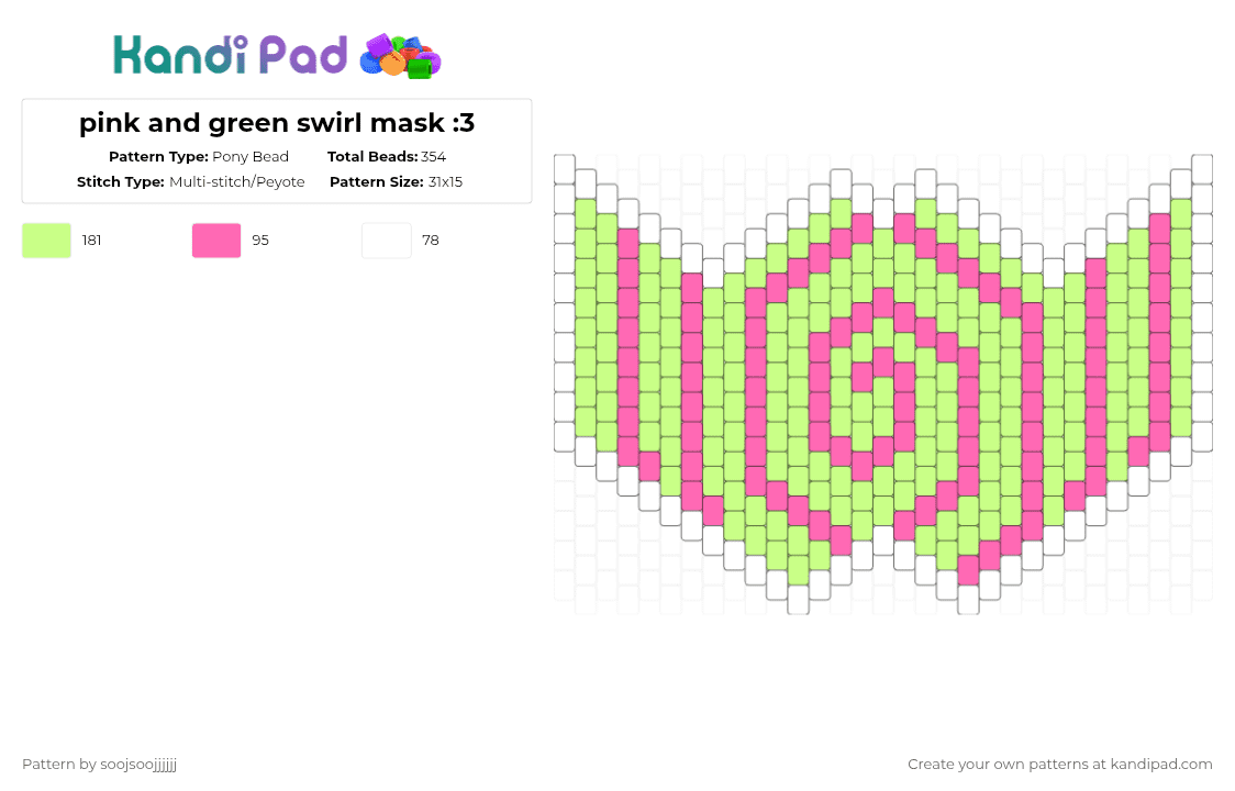 Masks >:D Collection - Kandi Pad | Kandi Patterns, Fuse Bead Patterns ...