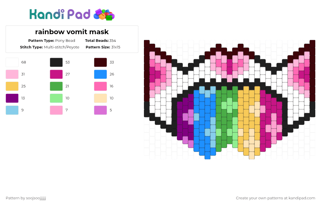 rainbow vomit mask - Pony Bead Pattern by soojsoojjjjjj on Kandi Pad - brown,pink,light blue