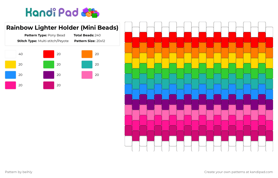 Rainbow Lighter Holder (Mini Beads) - Pony Bead Pattern by beihly on Kandi Pad - pink