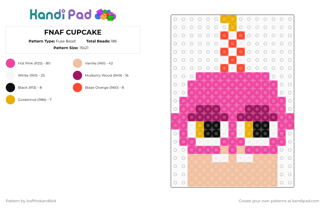 FNAF CUPCAKE - Fuse Bead Pattern by loafthekandikid on Kandi Pad - pink,beige