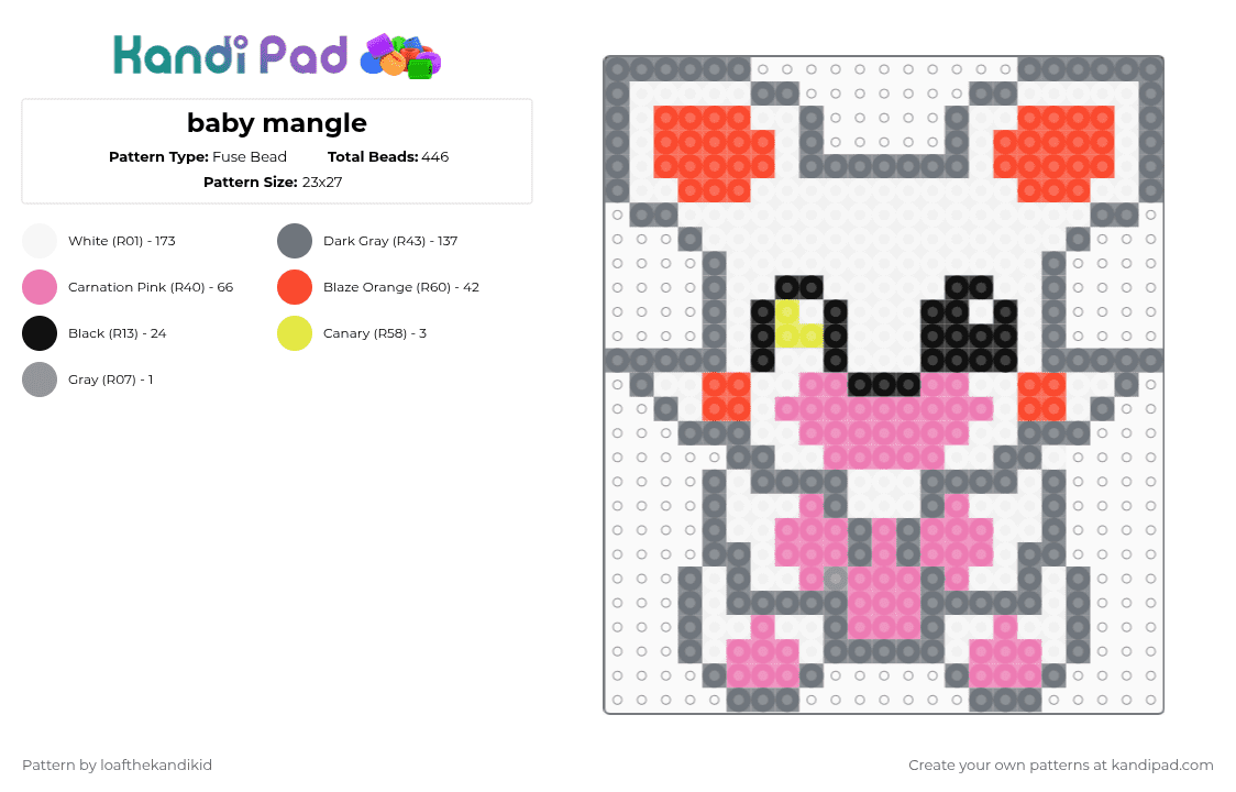 baby mangle - Fuse Bead Pattern by loafthekandikid on Kandi Pad - gray,pink