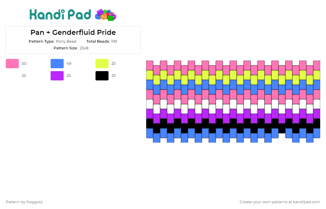 Pan + Genderfluid Pride - Pony Bead Pattern by froggutz on Kandi Pad - pansexual,gender fluid,pride,stripes,cuff