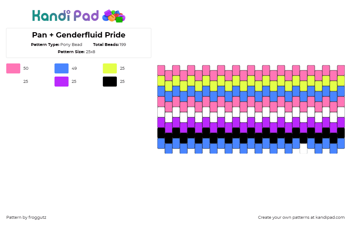 Pan + Genderfluid Pride - Pony Bead Pattern by froggutz on Kandi Pad - pansexual,genderfluid,pride,horizontal,stripes,cuff,colorful,pink,blue