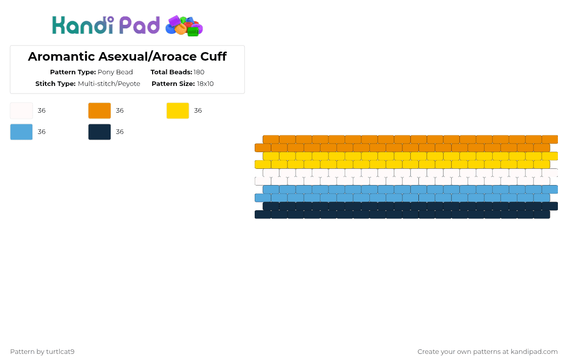 Aromantic Asexual/Aroace Cuff - Pony Bead Pattern by turtlcat9 on Kandi Pad - orange,yellow,light blue,blue,aromantic asexual,aroace,aro,ace,pride,cuff,horizontal