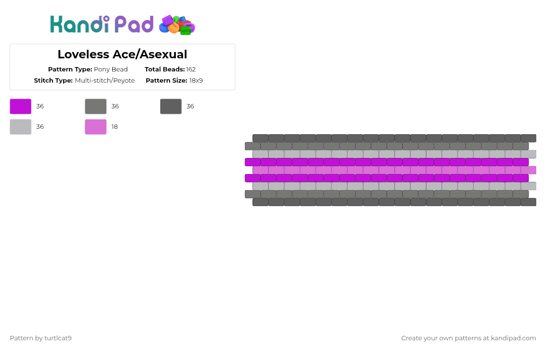 Loveless Ace/Asexual - Pony Bead Pattern by turtlcat9 on Kandi Pad - pink,gray,loveless ace,loveless asexual,loveless,ace,asexual,pride,cuff,horizontal