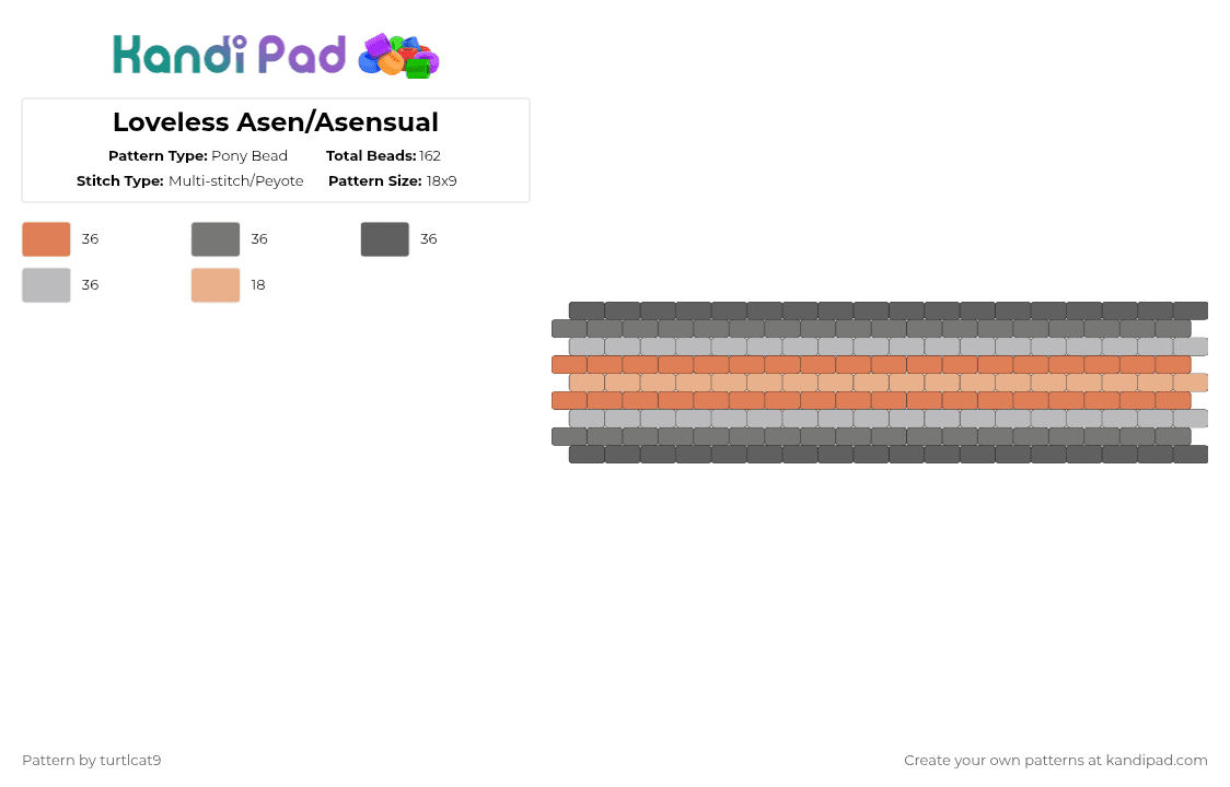 Loveless Asen/Asensual - Pony Bead Pattern by turtlcat9 on Kandi Pad - beige,gray,loveless asen,loveless asensual,loveless,asen,asensual,pride,cuff,horizontal