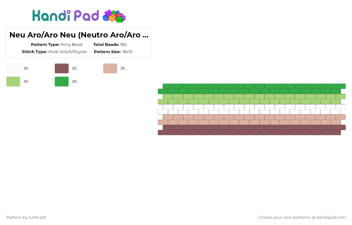 Neu Aro/Aro Neu (Neutro Aro/Aro Neutral) Cuff - Pony Bead Pattern by turtlcat9 on Kandi Pad - green,neu aro,aro neu,neutro aro,aro neutral,pride,cuff,horizontal