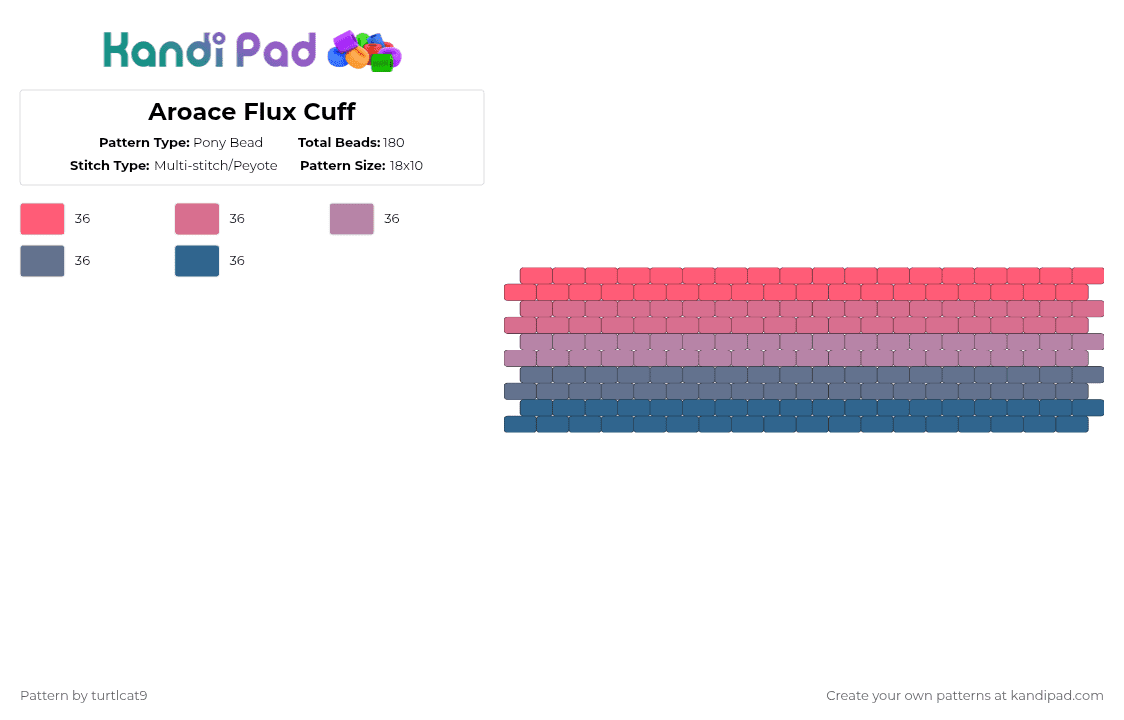 Aroace Flux Cuff - Pony Bead Pattern by turtlcat9 on Kandi Pad - pink,aroace flux,aroaceflux,pride,cuff,horizontal