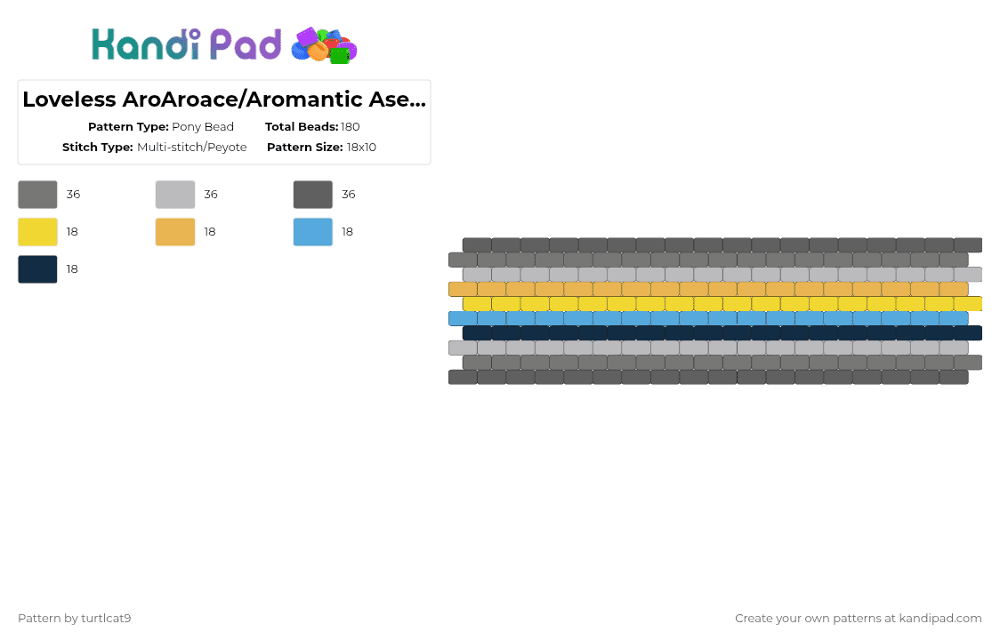 Loveless AroAroace/Aromantic Asexual - Pony Bead Pattern by turtlcat9 on Kandi Pad - gray,beige,loveless aroace,loveless aromantic asexual,loveless,aroace,aromantic asexual,pride,cuff,horizontal