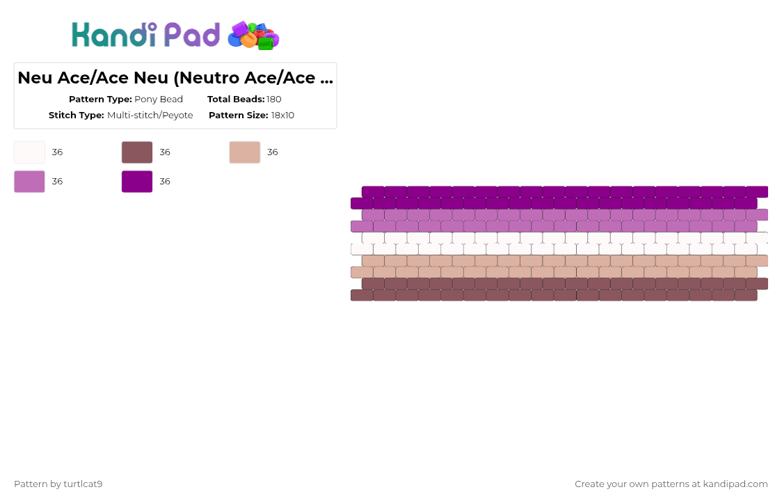 Neu Ace/Ace Neu (Neutro Ace/Ace Neutral) Cuff - Pony Bead Pattern by turtlcat9 on Kandi Pad - pink,neu ace,ace neu,neutro ace,ace neutral,pride,cuff,horizontal