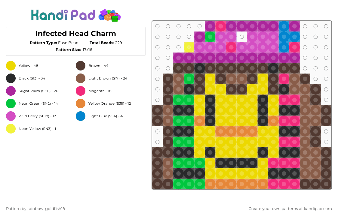 Infected Head Charm - Fuse Bead Pattern by rainbow_goldfish19 on Kandi Pad - pink,brown,yellow,regretevator,purple,blue,orange,infected