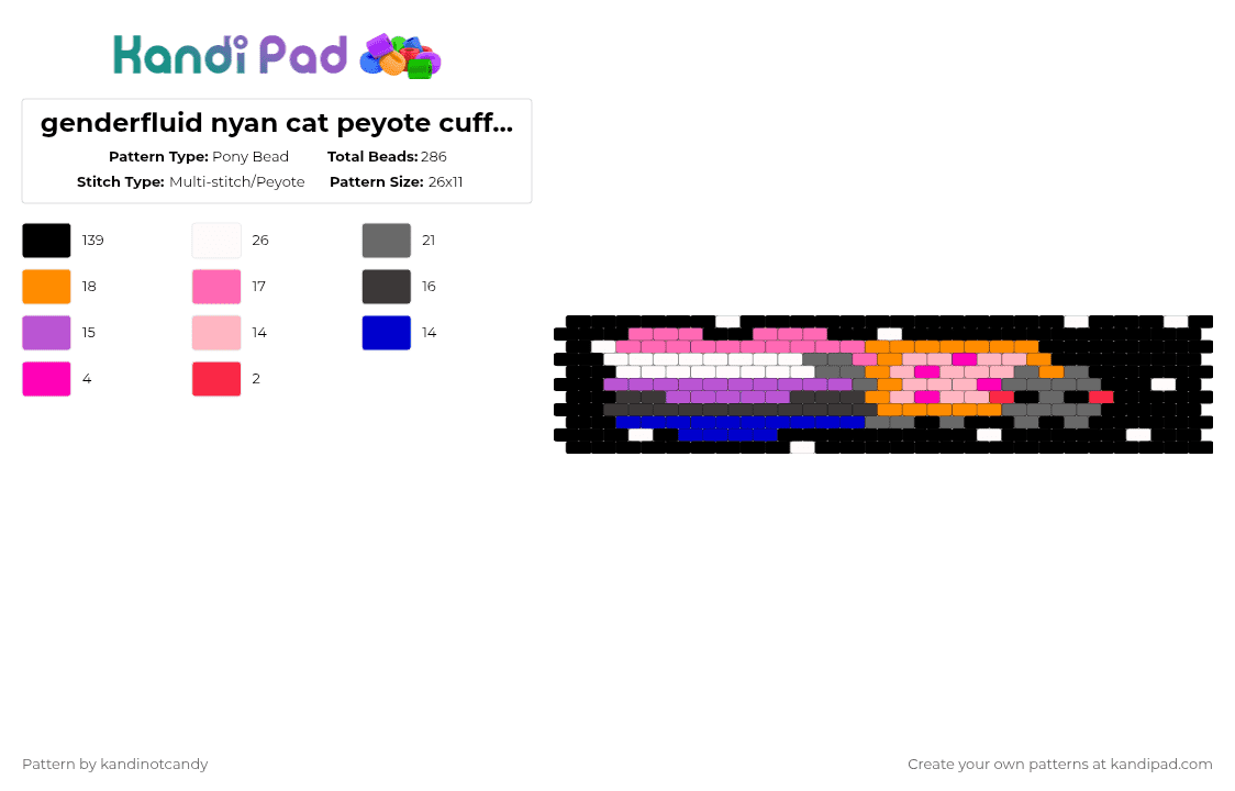 genderfluid nyan cat peyote cuff *REMIX* - Pony Bead Pattern by kandinotcandy on Kandi Pad - black,pink,gray,nyancat,cat,nyan cat,pride,genderfluid