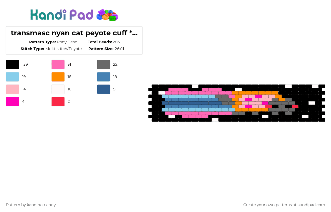 transmasc nyan cat peyote cuff *REMIX* - Pony Bead Pattern by kandinotcandy on Kandi Pad - black,pink,gray,blue,nyancat,cat,nyan cat,pride,transmasc