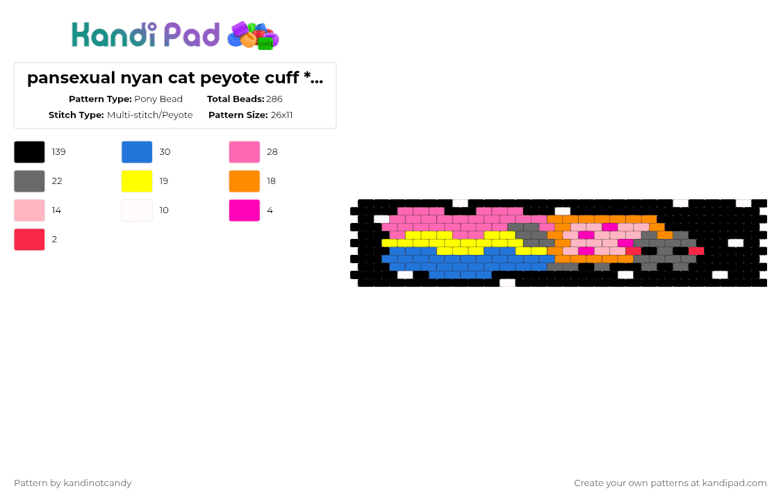 pansexual nyan cat peyote cuff *REMIX* - Pony Bead Pattern by kandinotcandy on Kandi Pad - black,pink,gray,blue,nyancat,cat,nyan cat,pride,pansexual