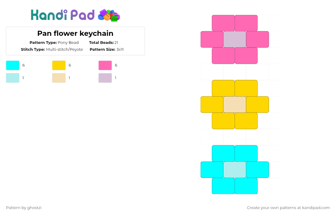 Pan flower keychain - Pony Bead Pattern by ghostzi on Kandi Pad - light blue,yellow,pink,lgbtq,pan,flower