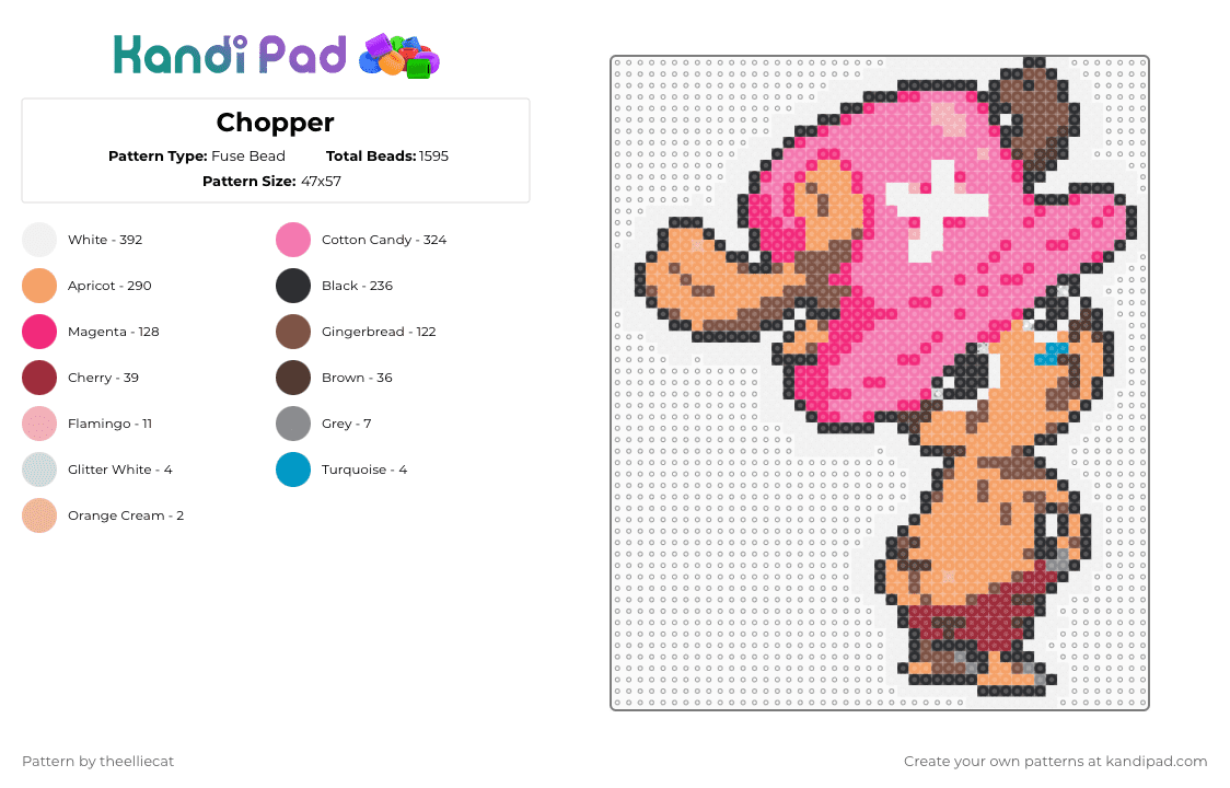 Chopper - Fuse Bead Pattern by kandiperler33 on Kandi Pad - pink,tan,orange,chopper,one piece,perler