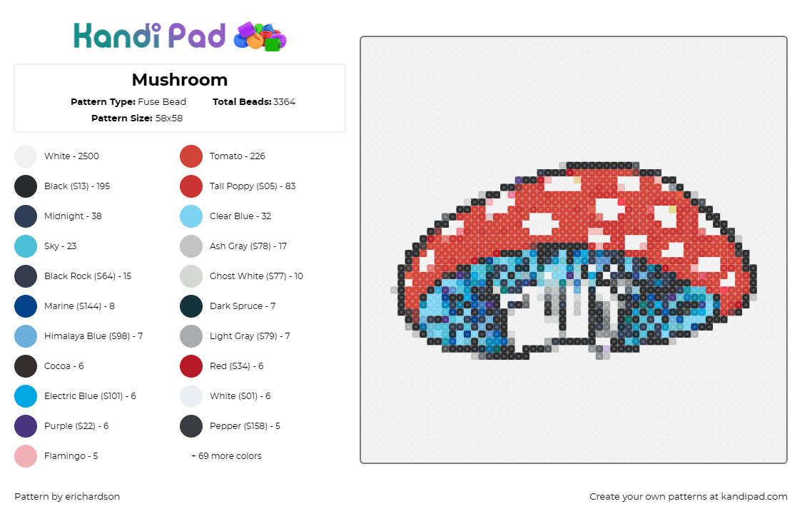 Mushroom - Fuse Bead Pattern by erichardson on Kandi Pad - mushroom,enchantment,nature,classic,touch,red