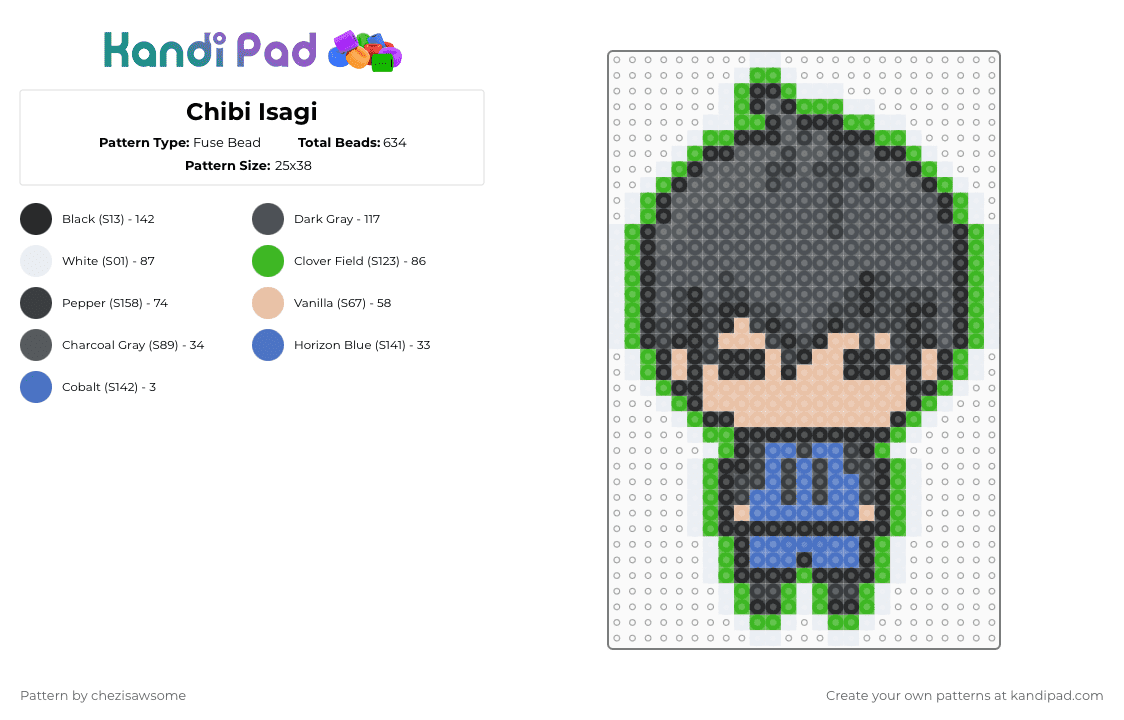 Chibi Isagi - Fuse Bead Pattern by chezisawsome on Kandi Pad - gray,green,chibi,isagi,blue lock,anime
