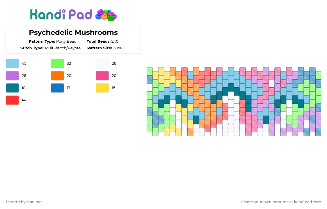 Psychedelic Mushrooms Mini Tapestry - Pony Bead Pattern by stariibat on Kandi Pad - green, light blue, mushroom, mushrooms, pink, psychedelic, rainbow
