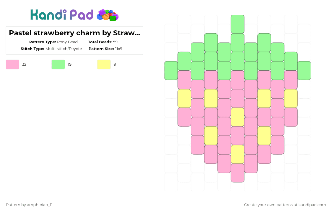 Pastel strawberry charm by StrawBeeKandi - Pony Bead Pattern by amphibian_11 on Kandi Pad - pink,teal