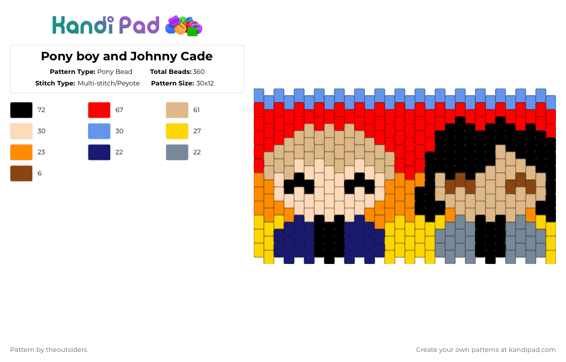 Pony boy and Johnny Cade - Pony Bead Pattern by theoutsiders on Kandi Pad - beige, red