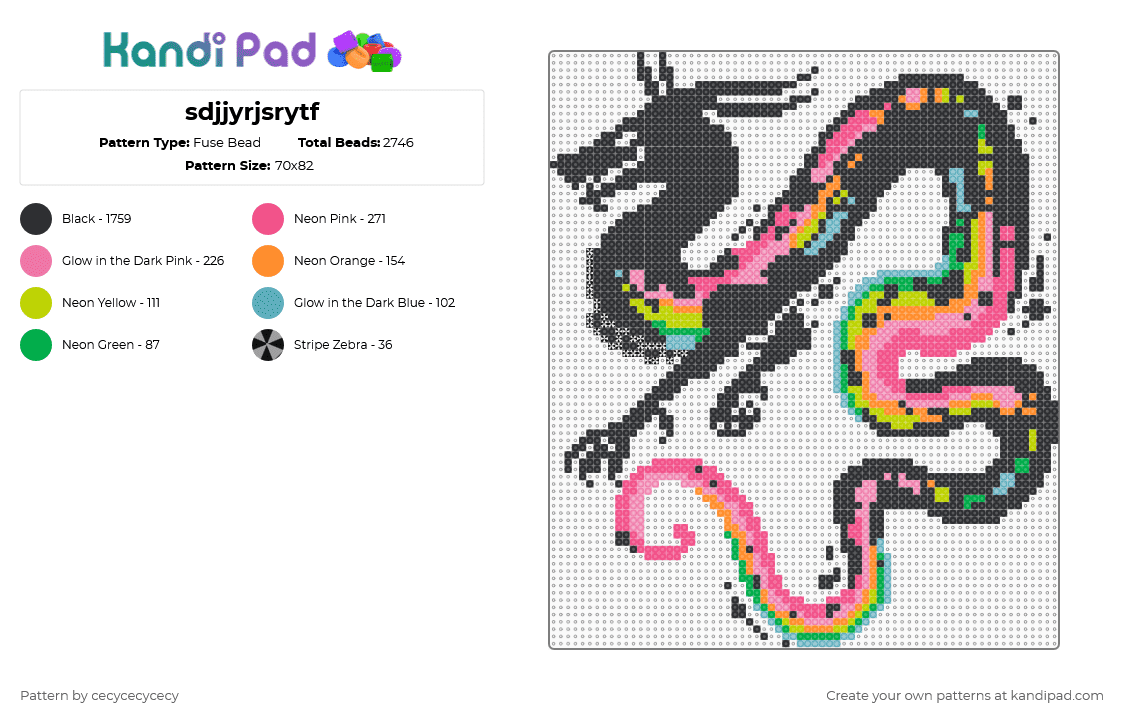 sdjjyrjsrytf - Fuse Bead Pattern by cecycecycecy on Kandi Pad - 