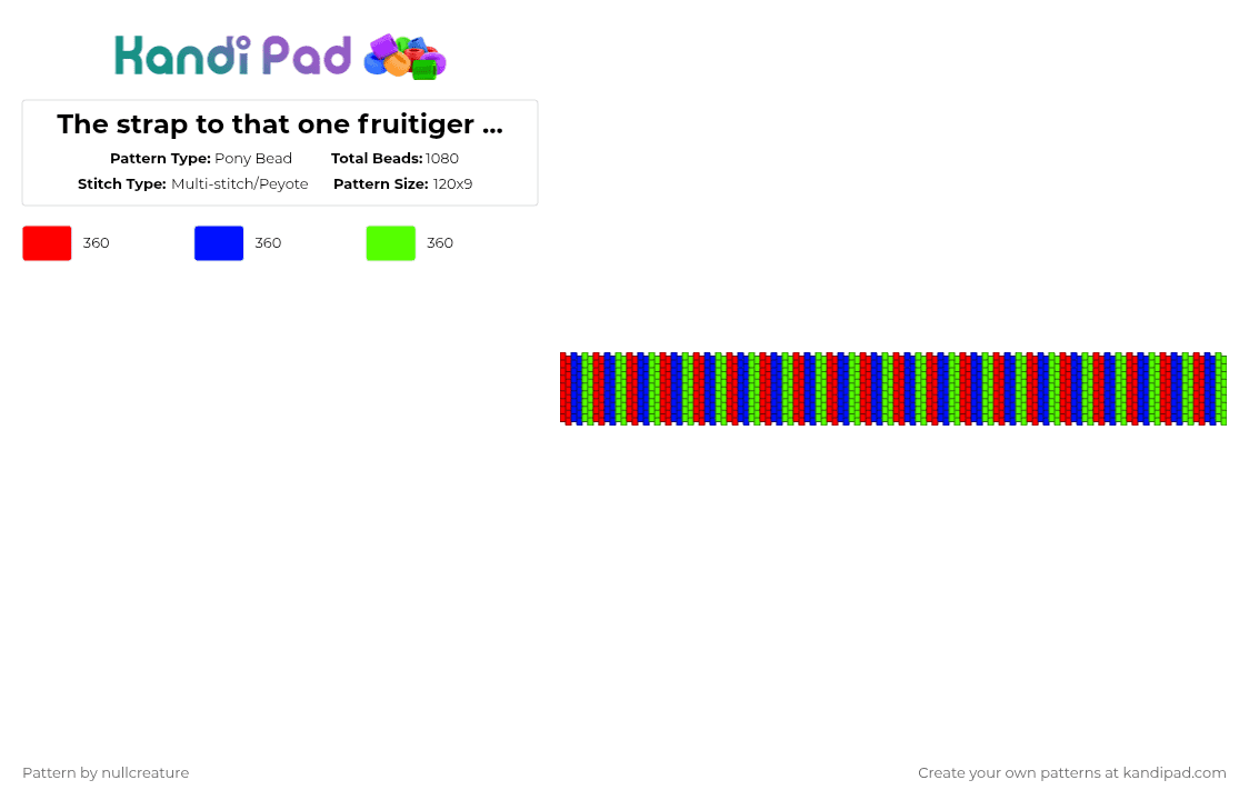 The strap to that one fruitiger aero bag someone made - Pony Bead Pattern by nullcreature on Kandi Pad - red,purple,green