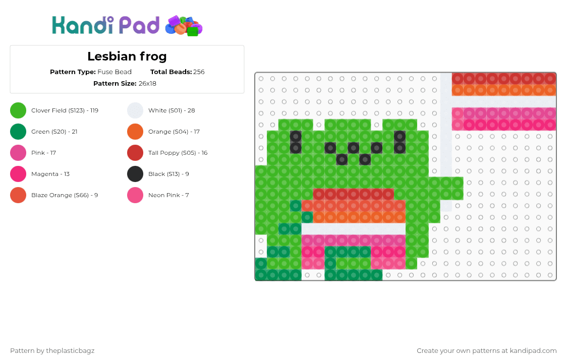 Lesbian frog - Fuse Bead Pattern by theplasticbagz on Kandi Pad - 