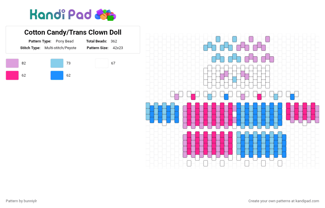 Cotton Candy/Trans Clown Doll - Pony Bead Pattern by bunniylr on Kandi Pad - light blue,pink,trans,blue,white,doll,clown,clown doll
